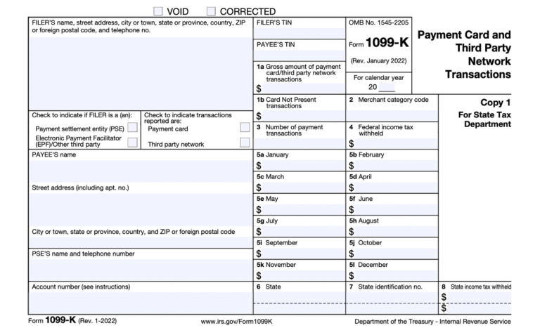 formulario 1099-k